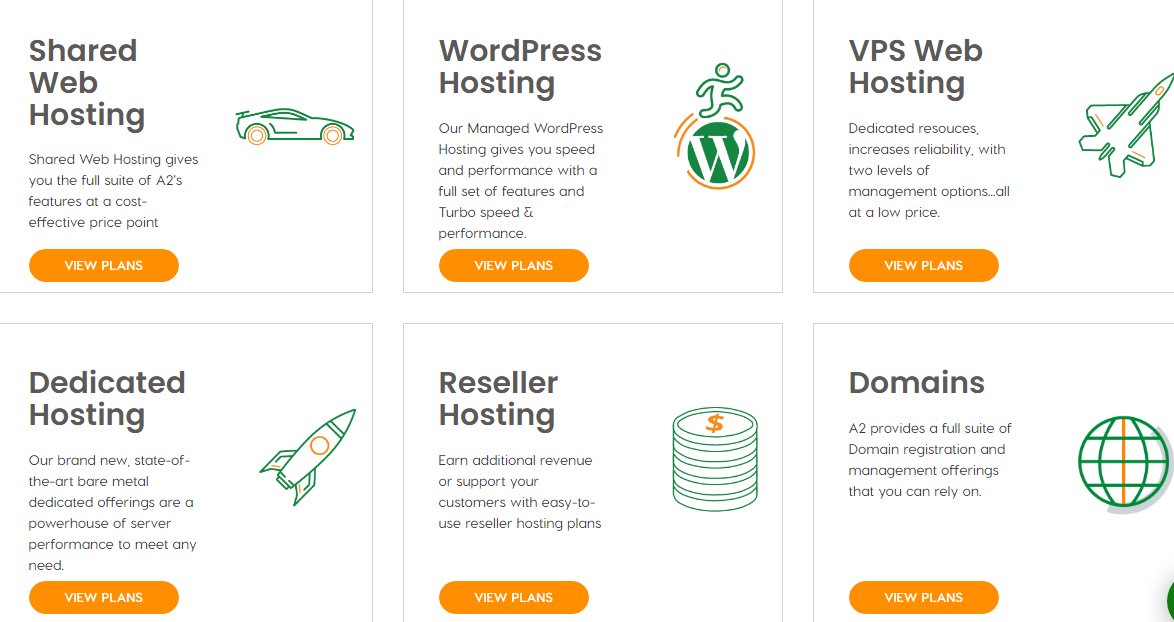 A2 Hosting (Brand Review)