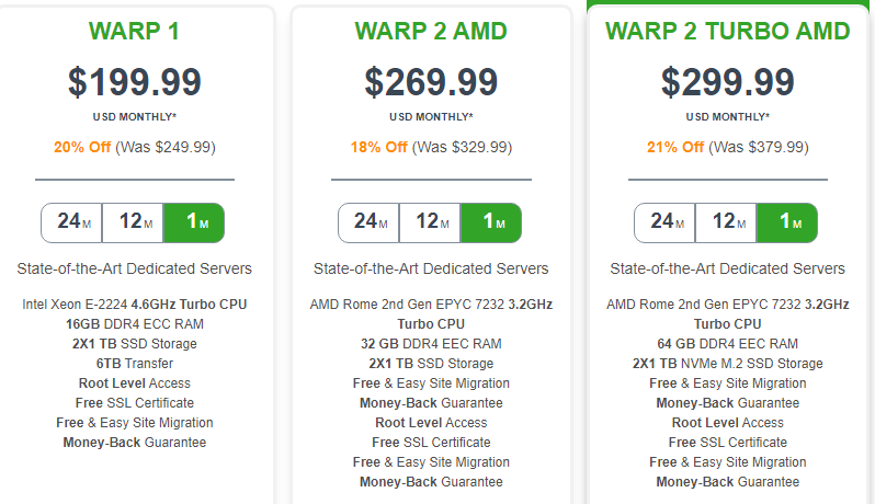 A2 Hosting (Brand Review)