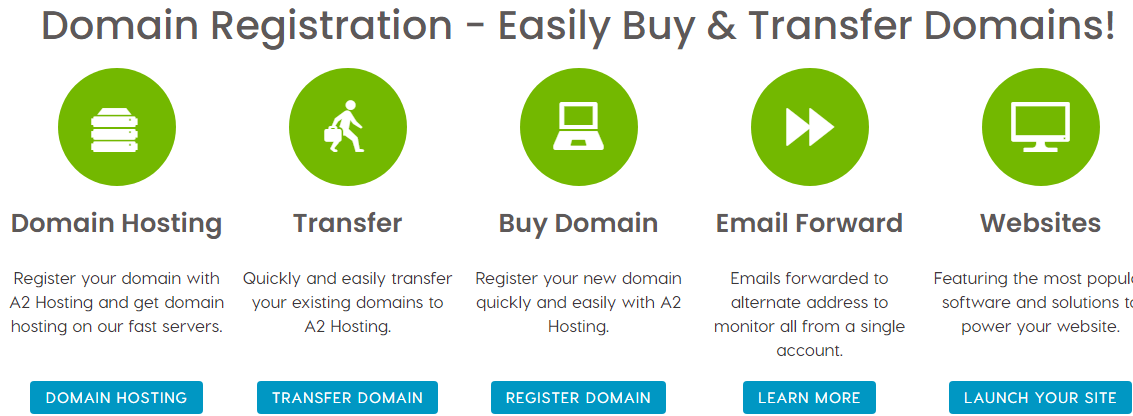 A2 Hosting (Brand Review)