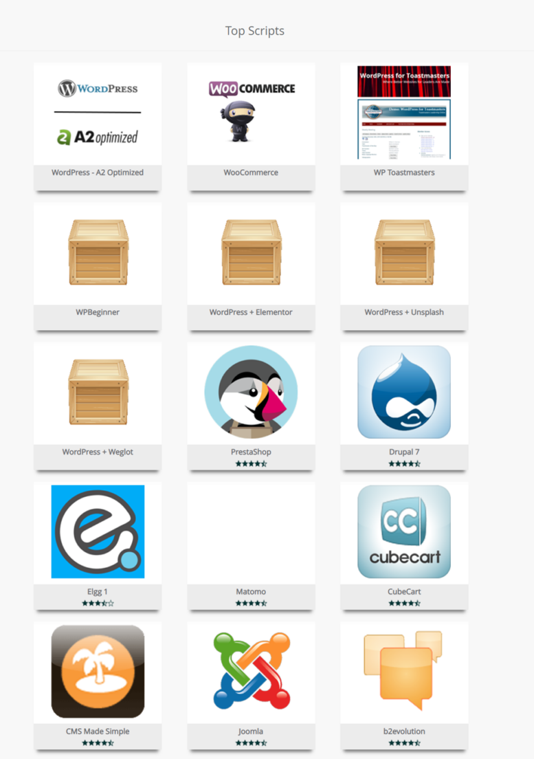 Using and Managing Your Website on A2 Hosting