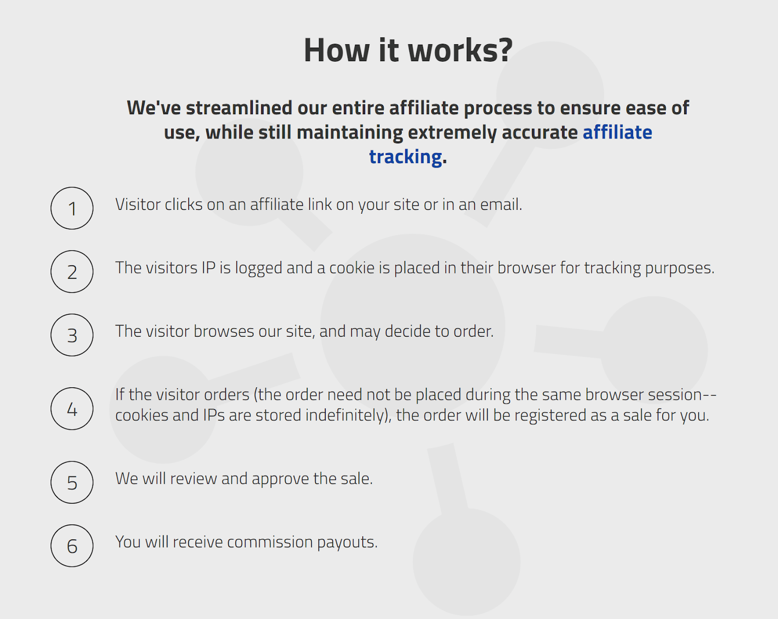 By clicking on ‘Login’ in ‘Actions,’ Verpex will take you to the following screen