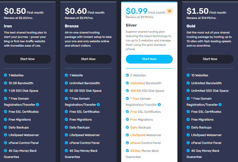 Verpex (Brand Review)