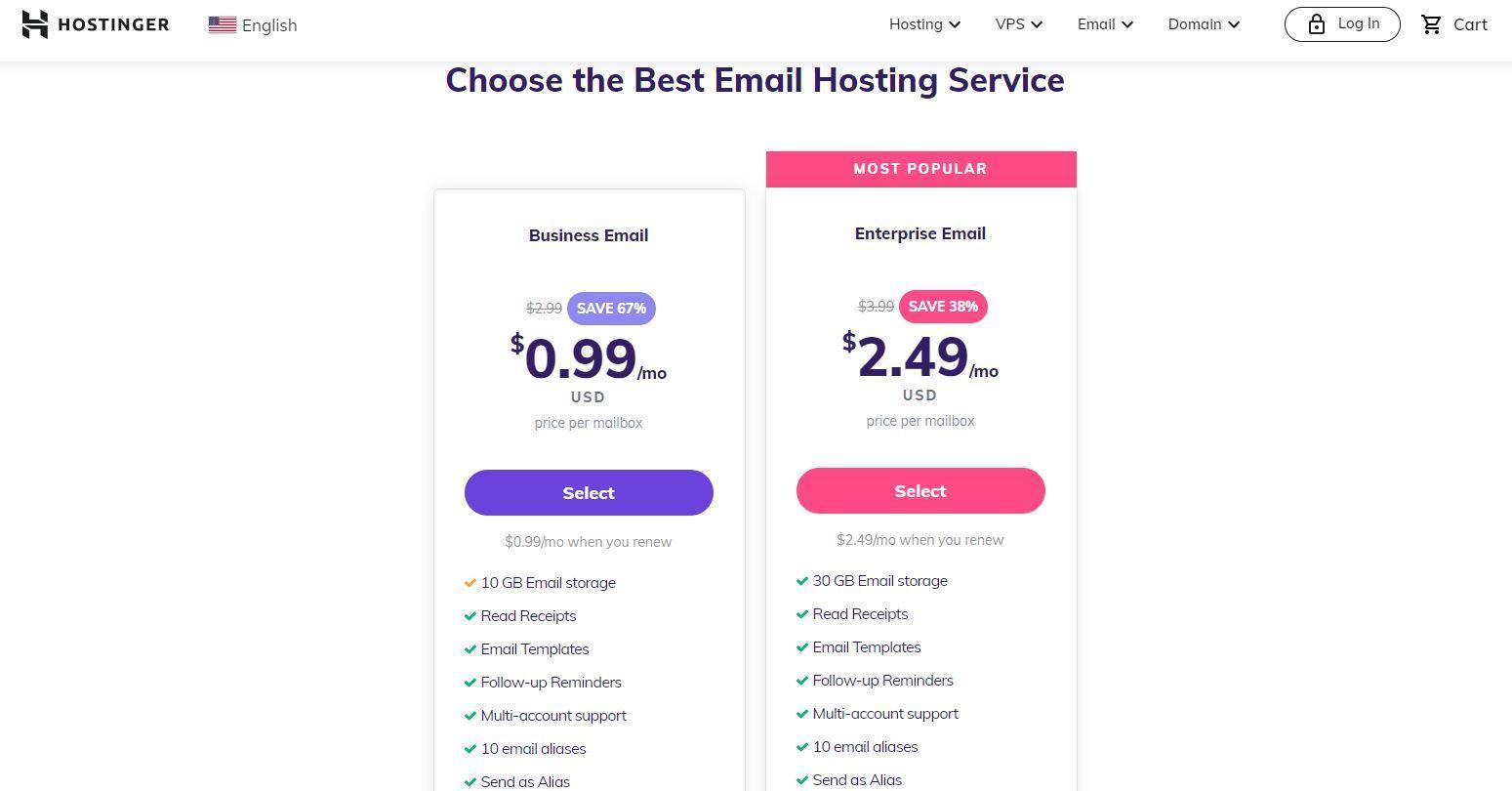 Final: 10 Best Cheap Email Hosting Providers Of 2022 | SafetyGuardiens