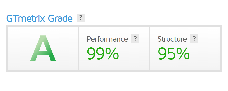 Final: Dreamhost - Review