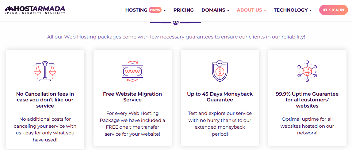 Final: Best Cloudways Alternatives