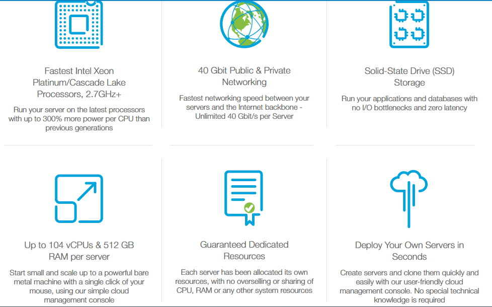 Final: Best Cloudways Alternatives