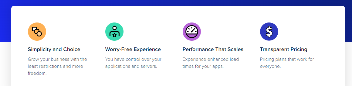 Final: Best DigitalOcean Alternatives