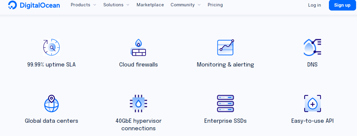 Final: Best Linode Alternatives