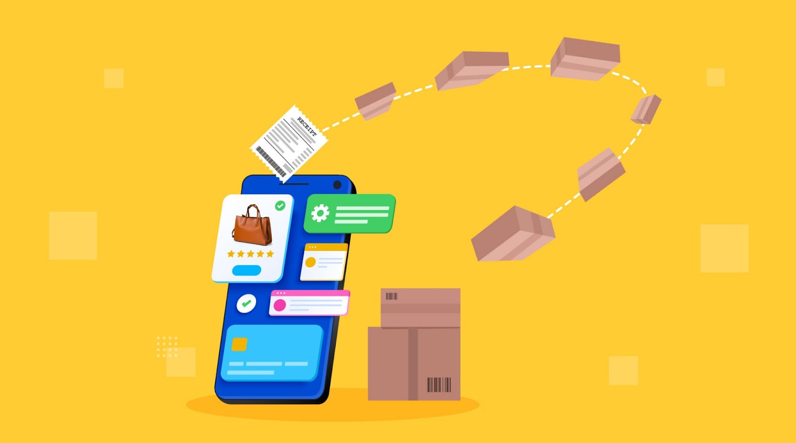 Final: What is eCommerce | SafetyGuardiens