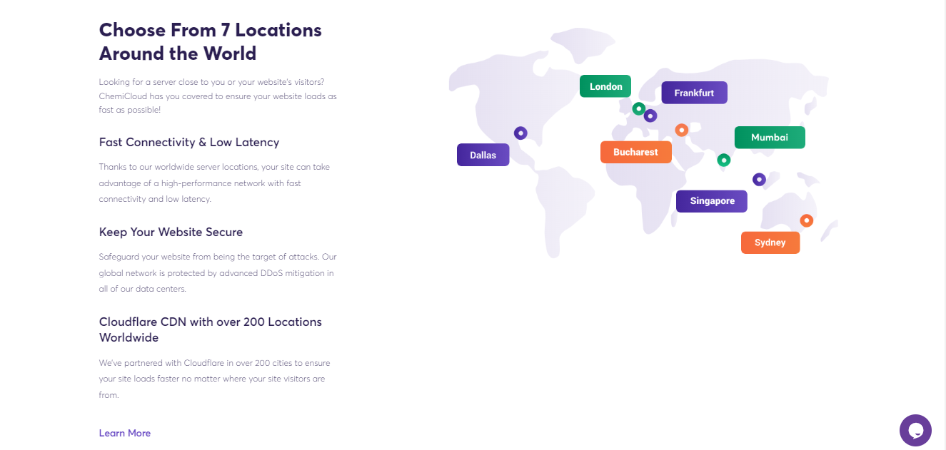 A photo of ChemiCloud’s perks.