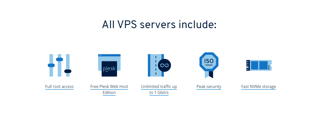A photo of what’s included in the VPS servers of IONOS.