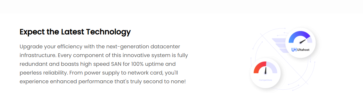 A photo that describes UltaHost’s latest technology.