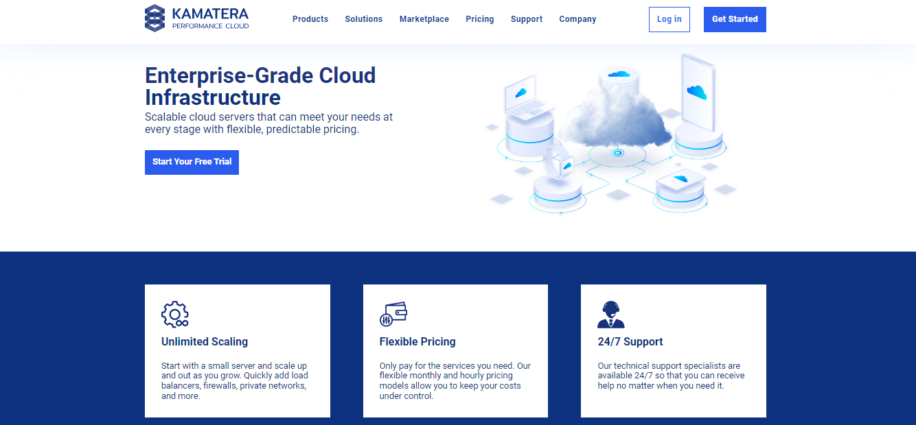A photo of Kamatera’s home page.